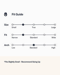 Women's OluKai Mi'i Mules - Onyx