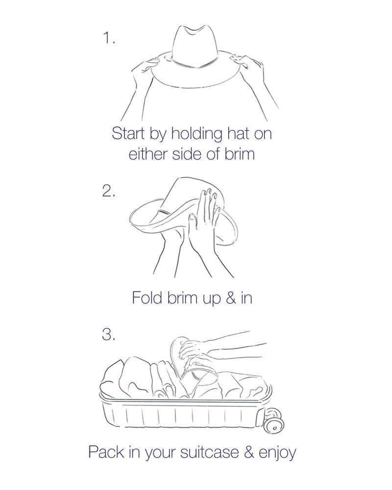 Vented Luxe Packable Hat - Bleach
